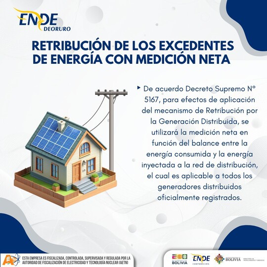 Retribución de los excedentes de energía