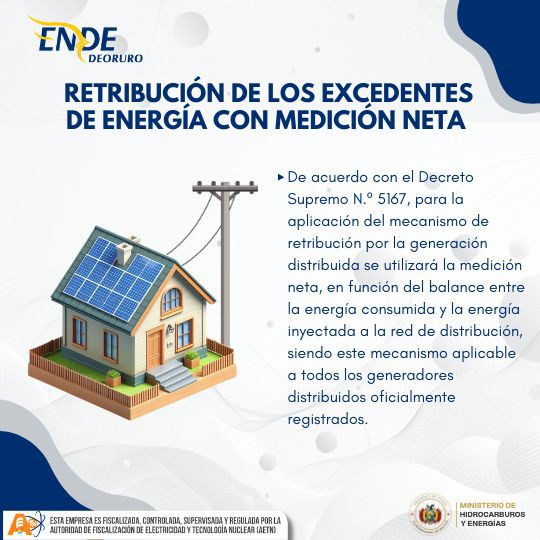 Retribución de los excedentes de energía con medición neta 