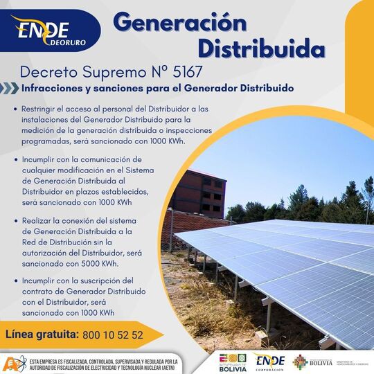 Infracciones y sanciones para el Generador Distribuido