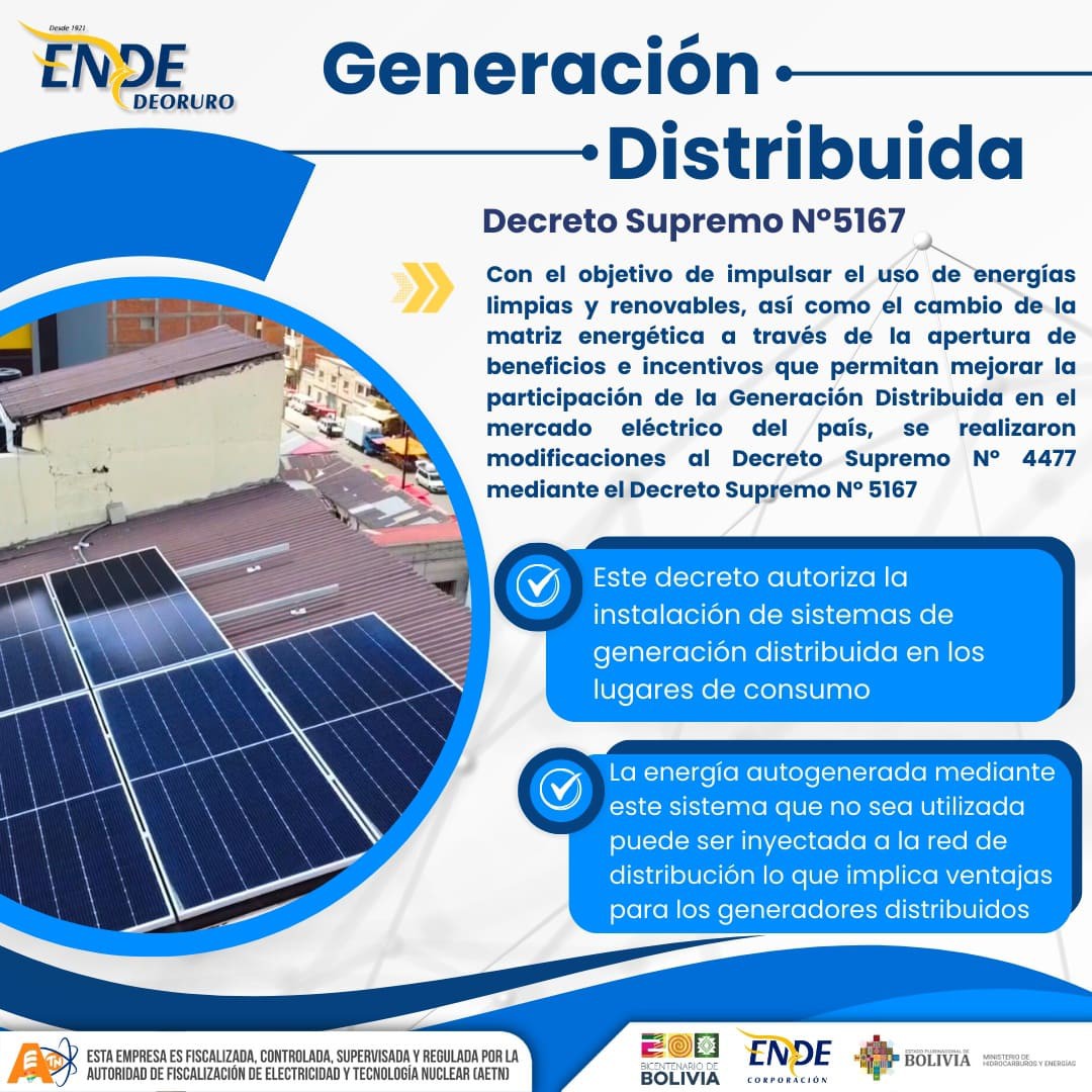 Conozca más sobre el D.S. Nº5167 de Generación Distribuida