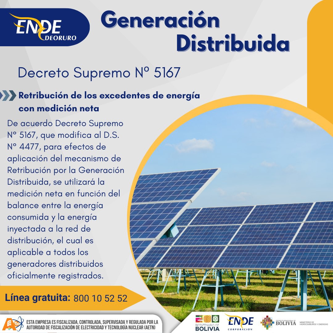 Retribución de los excedentes de energía