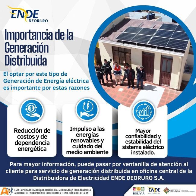 Importancia de la Generación Distribuida