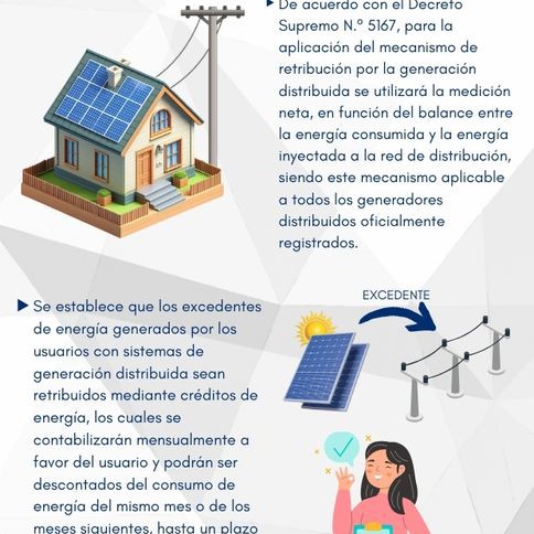 Retribución de los excedentes de energía